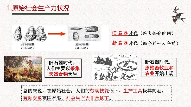 1.1.1 从原始社会到奴隶社会 课件第5页