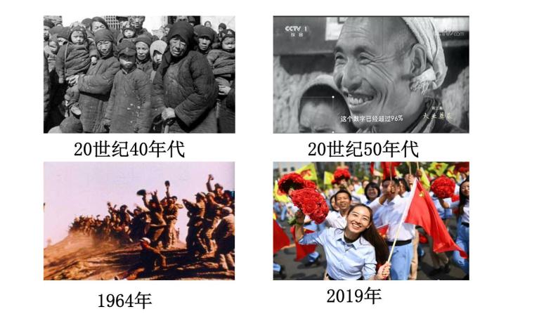 2.2 社会主义制度在中国的确立 课件03