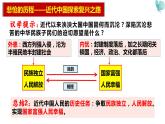 2.2 社会主义制度在中国的确立 课件