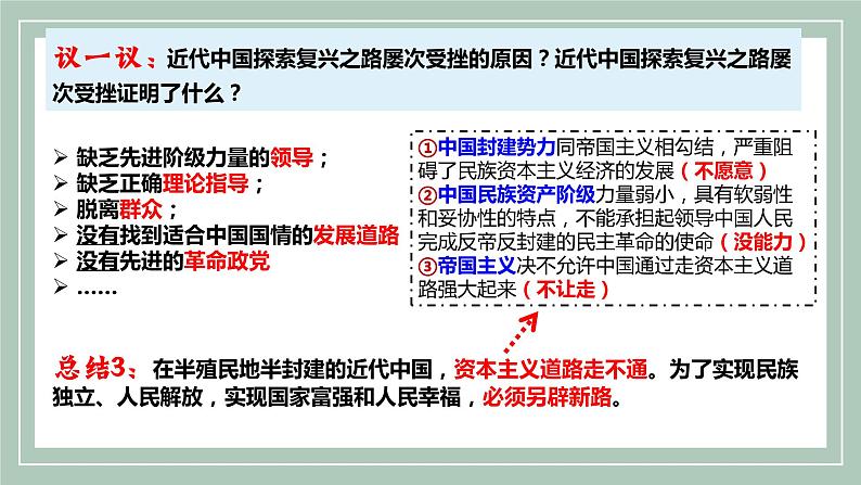 2.2 社会主义制度在中国的确立 课件06