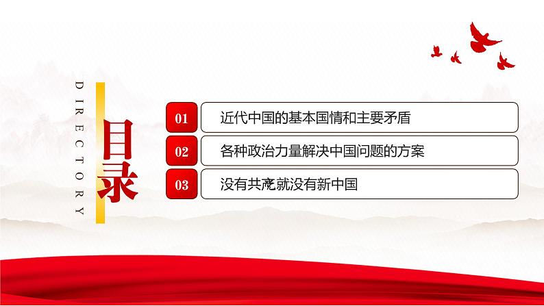 1.1 中华人民共和国成立前各种政治力量 课件03