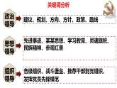 3.1 坚持党的领导 课件