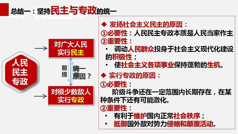 4.2 坚持人民民主专政 课件第5页