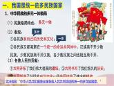 6.2 民族区域自治制度 课件