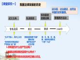 7.1 我国法治建设的历程 课件