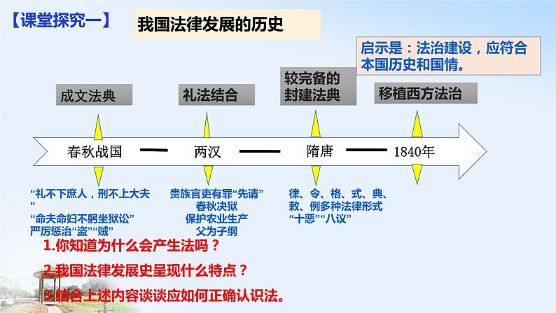 7.1 我国法治建设的历程 课件04