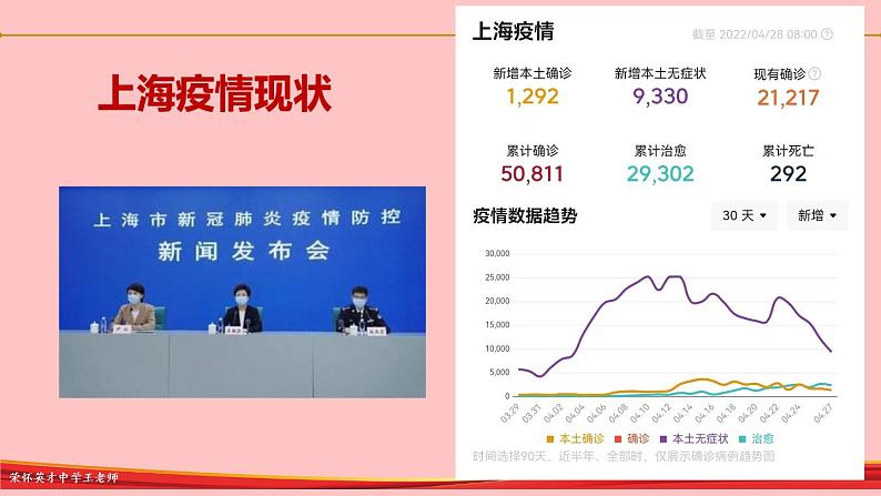 8.2 法治政府 课件第3页