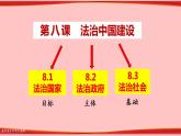 8.3 法治社会 课件