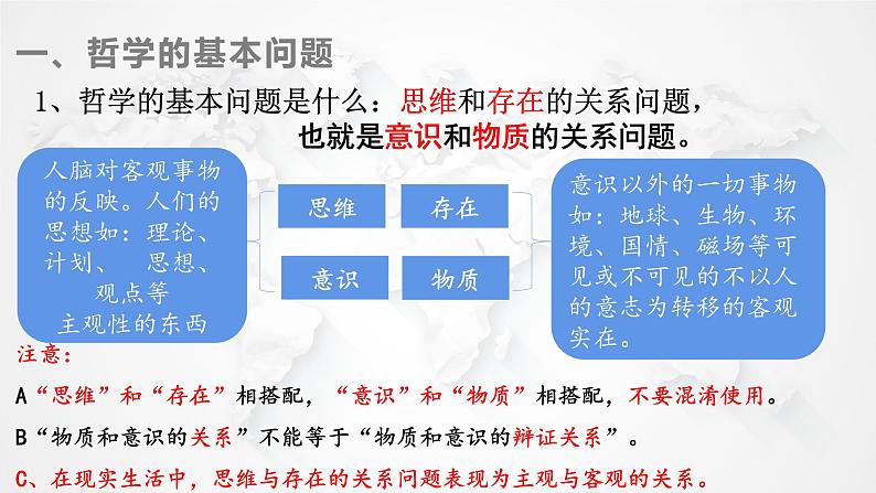 1.2 哲学的基本问题 课件第6页