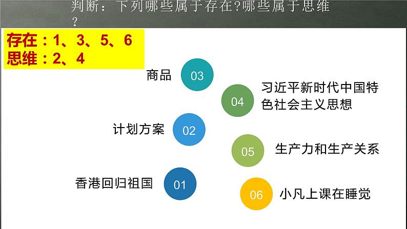 1.2 哲学的基本问题 课件第7页