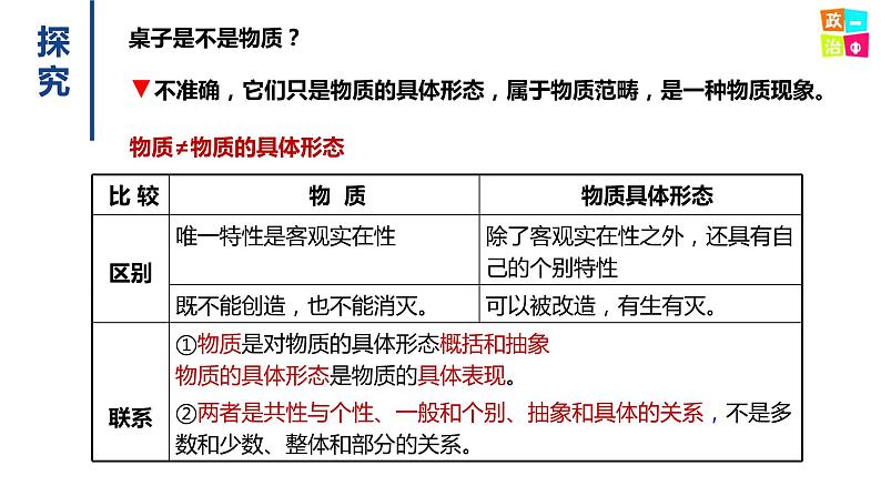 2.1 世界的物质性 课件第5页