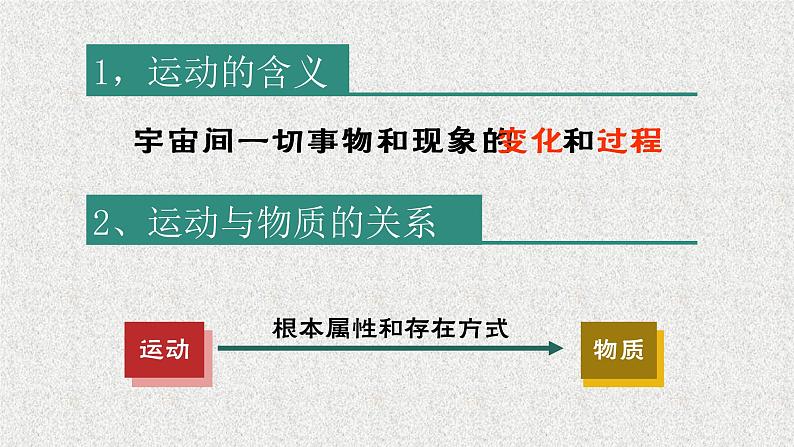 2.2 运动的规律性 课件第3页