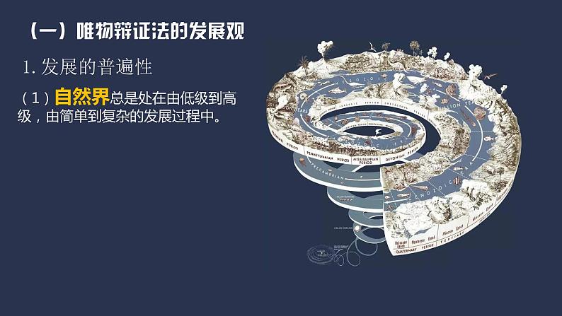 3.2 世界是永恒发展的 课件第3页