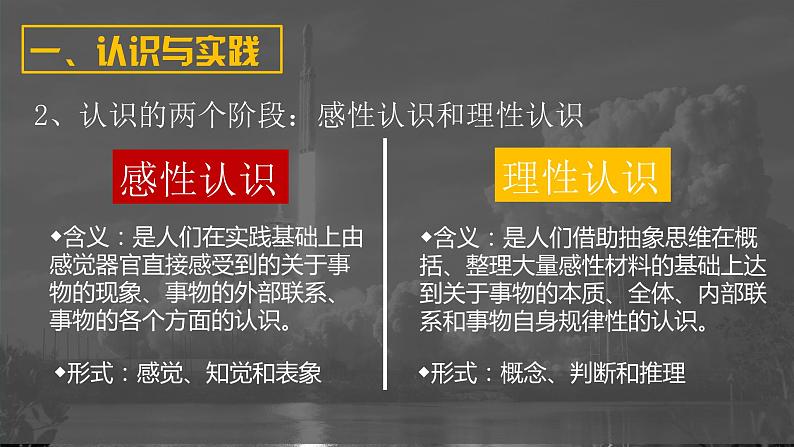 4.1 人的认识从何而来 课件第4页