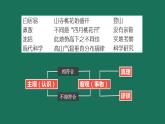 4.2 在实践中追求和发展真理 课件