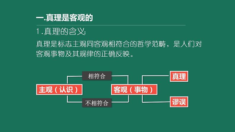 4.2 在实践中追求和发展真理 课件04