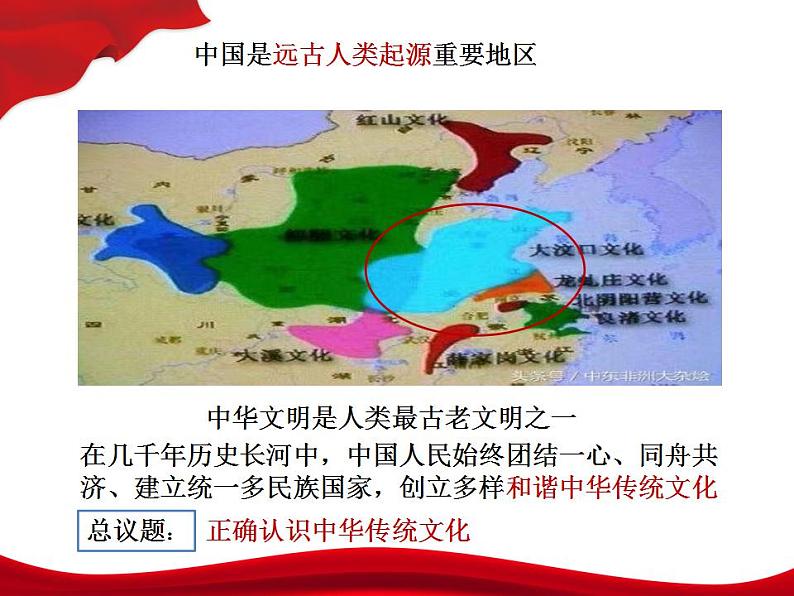 7.2 正确认识中华传统文化 课件第3页