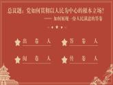 读本——坚持以人民为中心 课件