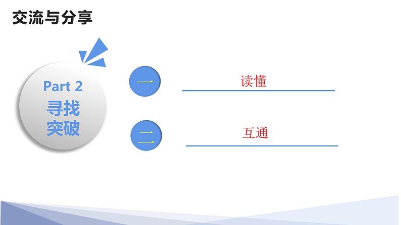 选择性必修一第一二单元教材分析和教学建议 课件05