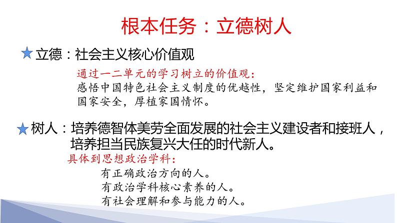 选择性必修一第一二单元教材分析和教学建议 课件07