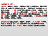 政治与法治核心知识点整理课件