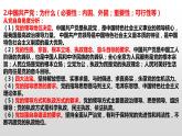 政治与法治核心知识点整理课件