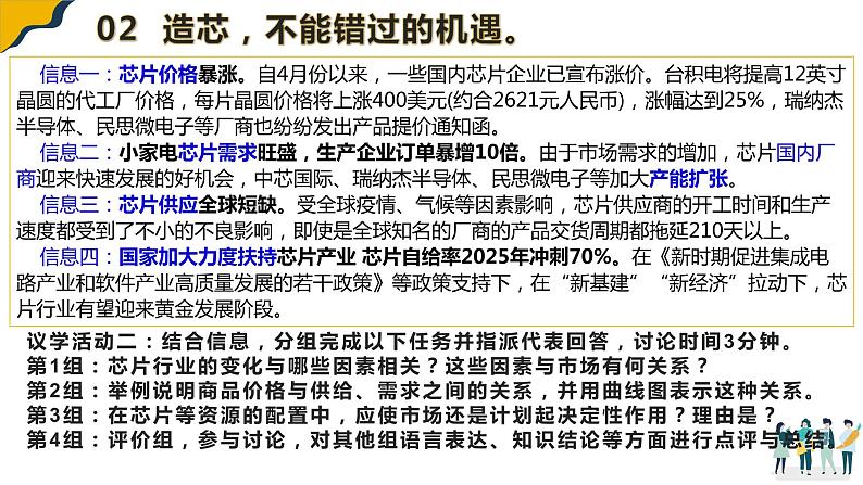 2.1使市场在资源配置中起决定性作用 课件第6页