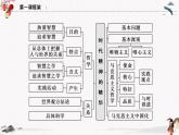 人教统编版必修4 政治 第一课 1.3 科学的世界观和方法论  课件（含视频）+教案+练习含解析卷