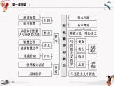 2023年人教统编版必修4 政治 第一课 1.3 科学的世界观和方法论  课件（含视频）+教案+练习含解析卷