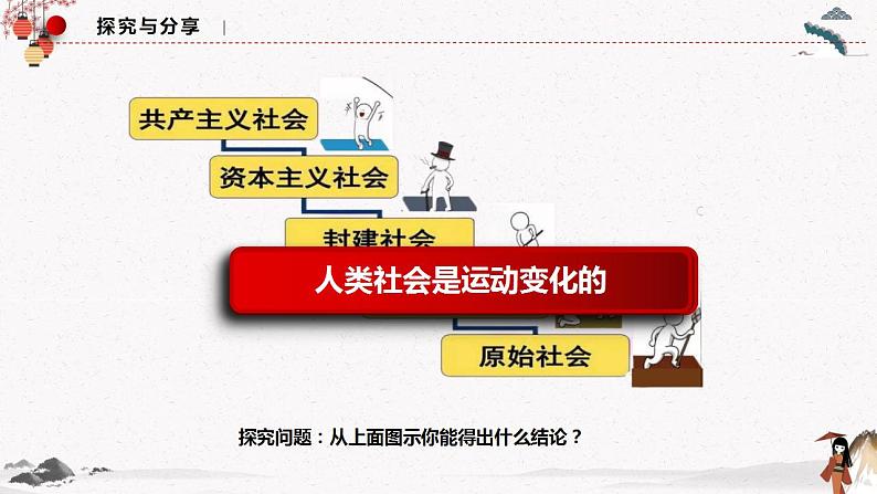 人教统编版必修4 政治 第二课 2.2 运动的规律性  课件（含视频）+教案+练习含解析卷08