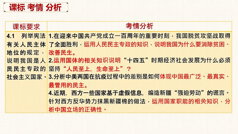 第四课 人民民主专政的社会主义国家 课件-2023届高考政治一轮复习统编版必修三政治与法治03