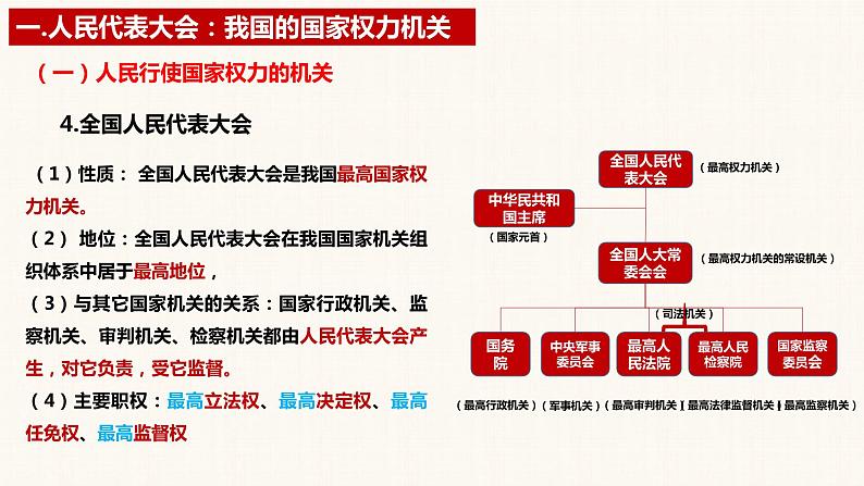 第五课 我国的根本政治制度 课件-2023届高三政治一轮复习统编版必修3政治与法治第8页