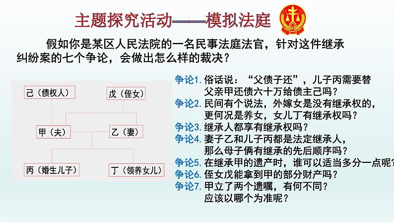 5.2 薪火相传有继承 课件04