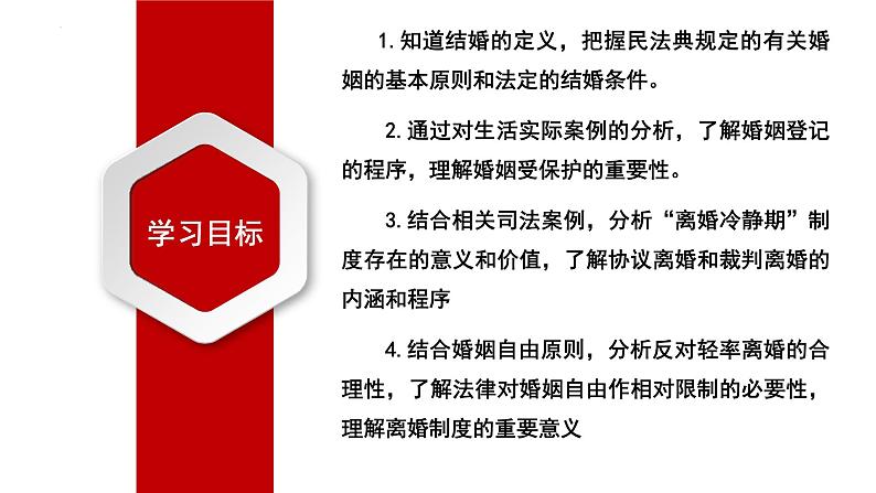 6.1 法律保护下的婚姻 课件第2页