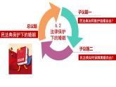 6.1 法律保护下的婚姻 课件