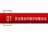 6.1 法律保护下的婚姻 课件