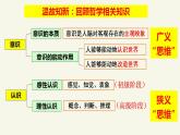 1.1 思维的含义与特征 课件