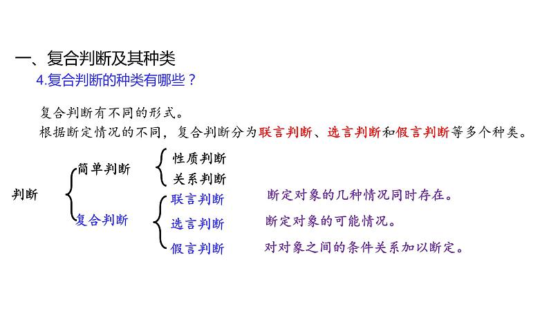 5.3 正确运用复合判断 课件第6页