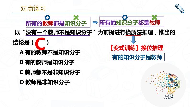 6.2 简单判断的演绎推理方法 课件第6页