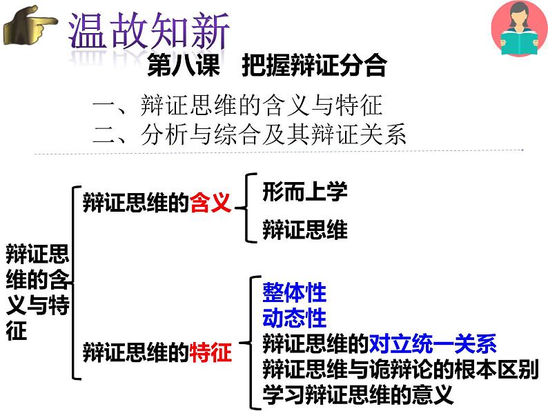 8.2 分析与综合及其辩证关系 课件第2页