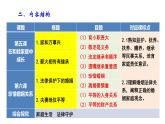 選必2第二單元教學(xué)建議 課件