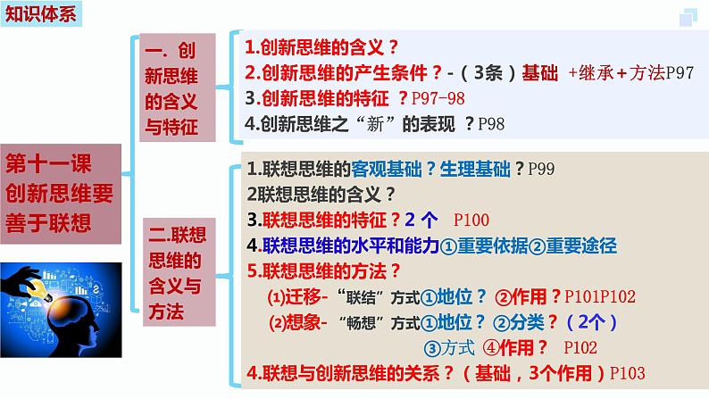 第十二课 创新思维要多路探索 课件01