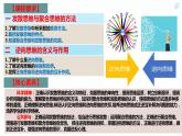 第十二课 创新思维要多路探索 课件