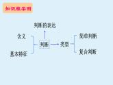 第五课 正确运用判断 复习课件