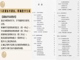 選必3第三單元教學(xué)建議 課件