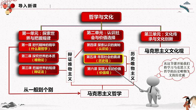 人教统编版必修4 政治 第五课 5.1 社会历史的本质 课件（含视频）+教案+练习含解析卷01