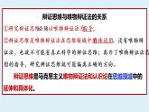 第八课 辩证思维的含义与特征复习课件