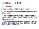 2022浙江省高考政治选考试卷导向分析及教学建议 课件