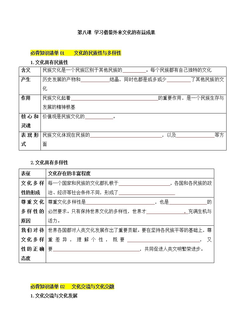 【必背知识清单】统编版高中政治必修4 第八课 学习借鉴外来文化的有益成果-知识清单01