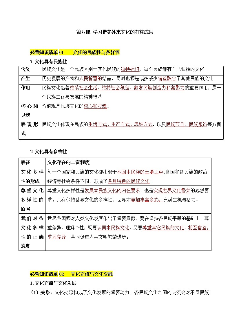 【必背知识清单】统编版高中政治必修4 第八课 学习借鉴外来文化的有益成果-知识清单01